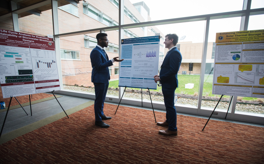 Education visual data 2